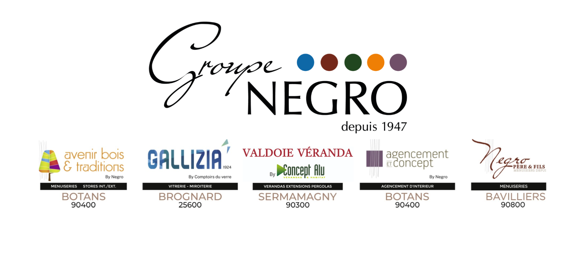 Partenaire Transterritoire